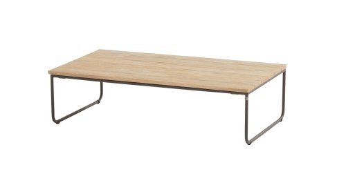 4seasons outdoor axel coffee table 213550