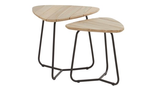 4seasonsoutdoor axel sidetable