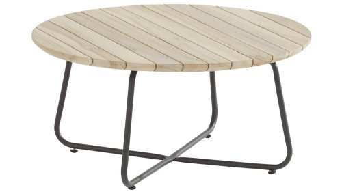 4 seasons outdoor axel salontafel 73cm teakhout