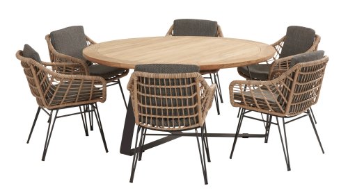 4seasons outdoor cottage dining 