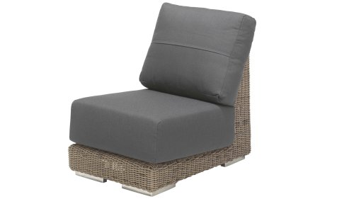 4seasons outdoor kingston loungeset center 